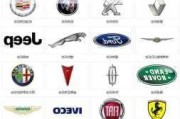 美国汽车品牌都有哪些,美国汽车品牌有哪些?