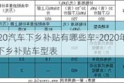 2020汽车下乡补贴有哪些车-2020年汽车下乡补贴车型表