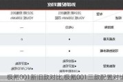 极氪001新旧款对比,极氪001三款配置对比