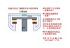 磁悬浮汽车的原理-磁悬浮汽车的工作原理