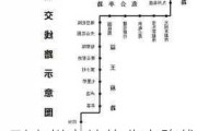 到青州市站的公交路线,青州汽车站到范公亭坐几路