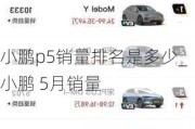 小鹏p5销量排名是多少_小鹏 5月销量