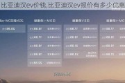 比亚迪汉ev价钱,比亚迪汉ev报价有多少优惠