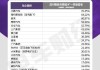 知名汽车供应商-汽车厂商供应商排名