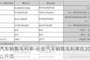 长安汽车销售毛利率-长安汽车销售毛利率在2021年为什么升高