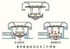 汽车膨胀水箱盖漏水-汽车膨胀水箱盖工作原理