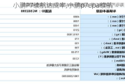 小鹏P7续航达成率,小鹏p7epa续航