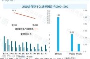 新能源 汽车 规划-新能源汽车规划将出