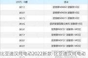 比亚迪汉纯电动2022新款-比亚迪汉纯电动报价