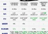 传祺m8报价2023款价格,传祺m8新款2021款报价