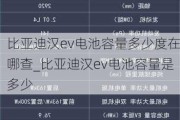 比亚迪汉ev电池容量多少度在哪查_比亚迪汉ev电池容量是多少