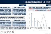 新能源汽车前景分析及趋势未来会发展成什么样-新能源汽车 未来趋势