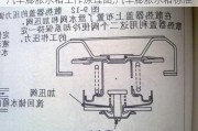 汽车膨胀水箱工作原理图,汽车膨胀水箱标准