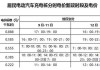 北京电动汽车充电费用-北京电动汽车充电多少钱一度电