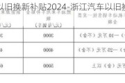 浙江汽车以旧换新补贴2024-浙江汽车以旧换新补贴标准2023