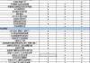 标致308cc最新报价-标致308汽车之家报价表