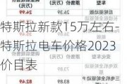 特斯拉新款15万左右-特斯拉电车价格2023价目表