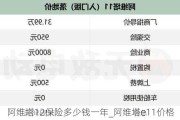 阿维塔12保险多少钱一年_阿维塔e11价格