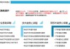 新能源汽车技术课程有哪些-新能源汽车技术课程