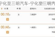 宁化至三明汽车-宁化至三明汽车站时刻表