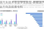 新能源汽车技术专业学生就业-新能源汽车技术就业方向及前景专科