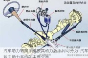 汽车助力转向系统按其动力源不同可分为-汽车转向助力系统的主要分类