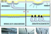 汽车钣金修复方法-汽车钣金修复过程教学