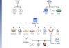 汽车厂商和品牌-汽车制造商和品牌