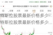 特斯拉股票最新价格多少-特斯拉股票最新价格多少