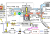 lng汽车发动机-lng发动机工作原理图