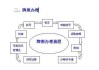 北京电动汽车车牌子公司怎么申请牌照流程_北京电动汽车车牌子公司怎么申请牌照