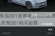 极氪001是哪家公司的股票,极氪001相关股票