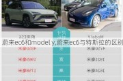 蔚来ec6和model y,蔚来ec6与特斯拉的区别