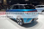 比亚迪海豚2024款销量多少辆,比亚迪海豚2024款销量多少