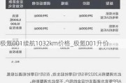 极氪001续航1032km价格_极氪001升价