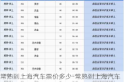 常熟到上海汽车票价多少-常熟到上海汽车时间表