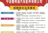 保定汽车配件厂最新招聘-保定汽车零部件企业最新招聘