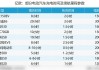 北京电动汽车充电价格多少-北京电动汽车充电价格多少钱