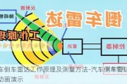 汽车倒车雷达工作原理及测量方法-汽车倒车雷达原理动画演示