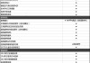 阿维塔11千里智驾版配置详情-阿维塔科技新车