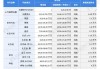 2021双燃料车-国产双燃料汽车价格