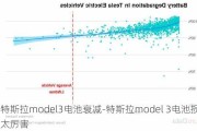 特斯拉model3电池衰减-特斯拉model 3电池损耗太厉害