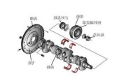 汽车飞轮的作用及原理-汽车飞轮的作用