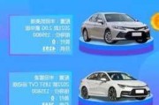 汽车0首付啥意思-汽车0首付是什么意思