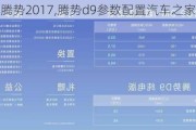 腾势2017,腾势d9参数配置汽车之家