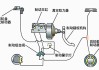 汽车传动系统怎么工作-汽车传动系统工作原理