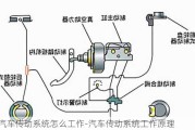 汽车传动系统怎么工作-汽车传动系统工作原理