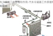 汽车冷凝器工作原理和作用-汽车冷凝器工作原理和作用视频