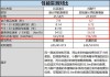 小鹏p7和比亚迪汉怎么选比较好,小鹏p7与比亚迪汉对比