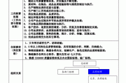 汽车质量工程师工资待遇-汽车质量工程师工作内容和职责